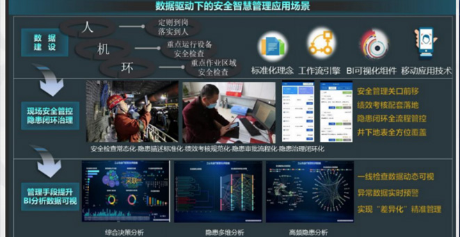 山东黄金矿业（莱州）有限公司三山岛金矿