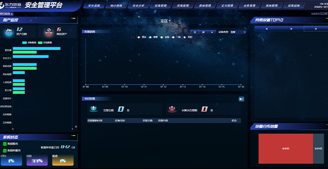 某新能源厂站网络清静品级；；；；；；；；ふ南钅